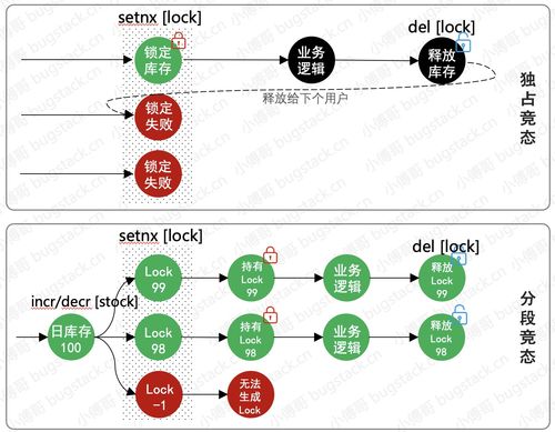 技术创新与重构 新材料技术推广服务的新路径
